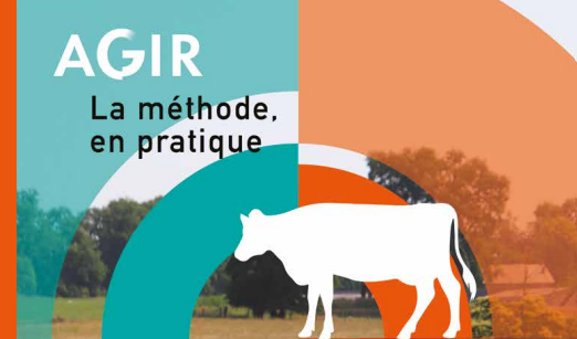 AGIR, une méthode COOPELSO