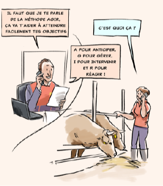 Avec AGIR, vous avez toutes les cartes en main.